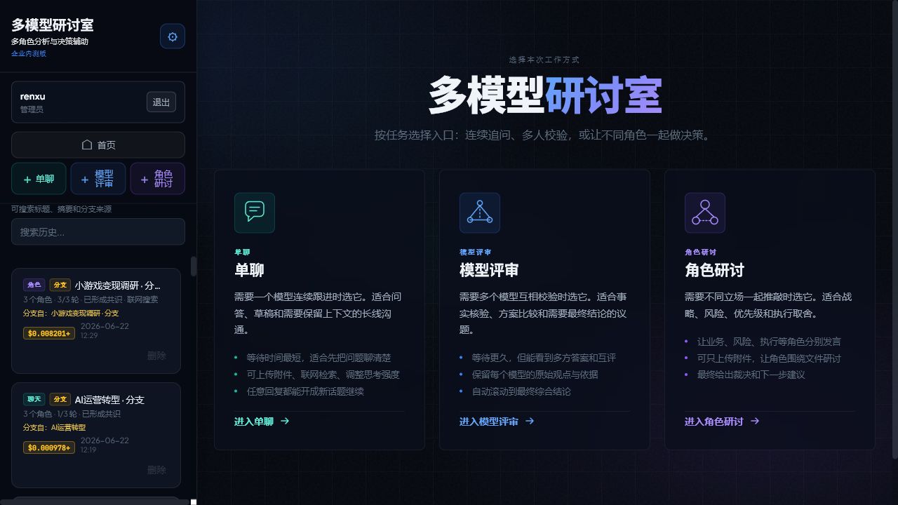 多模型研讨室界面预览