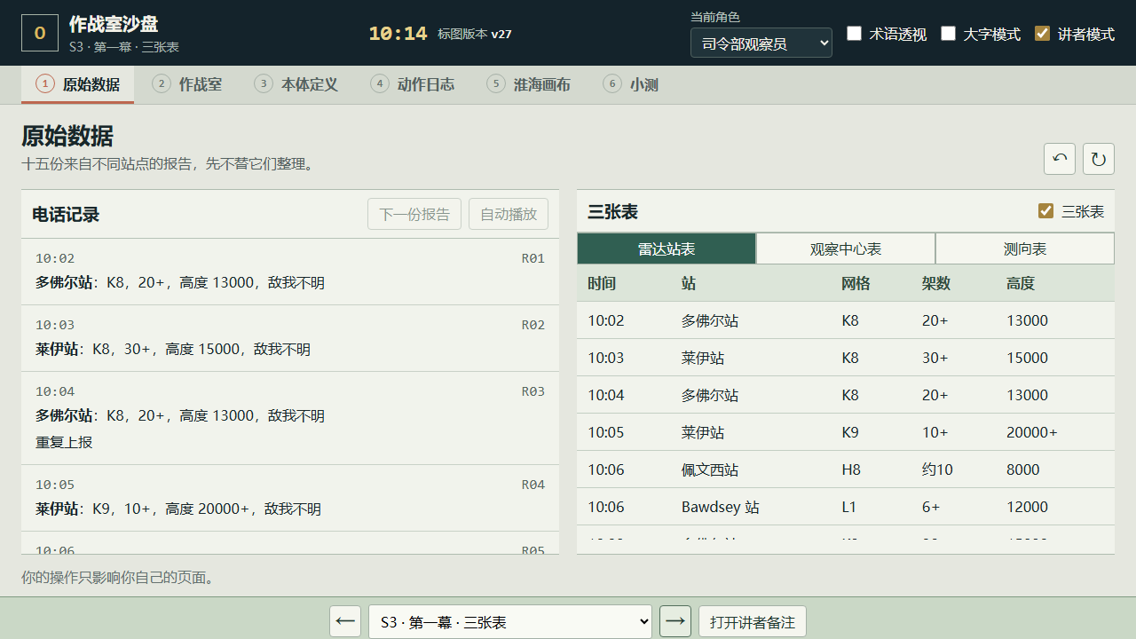 沙盘原始报告归档截图